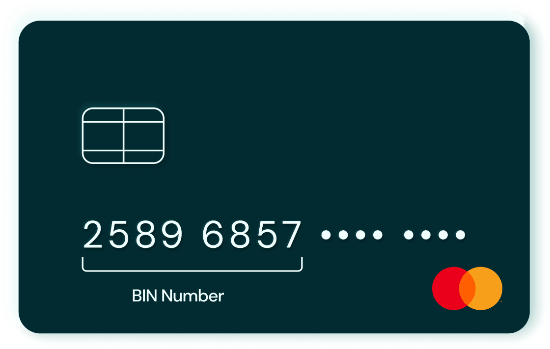 Globam SCM payment card